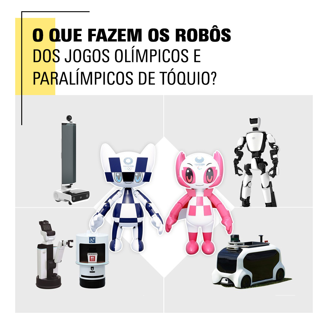 Os Robôs nos Jogos Olímpicos e Paralímpicos, Articles